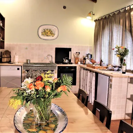 Mulino Di Rimaggio - Antico Mulino In Toscana Holiday home *